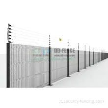 Recinzione elettrica, sicura e affidabile, certificazione CE
